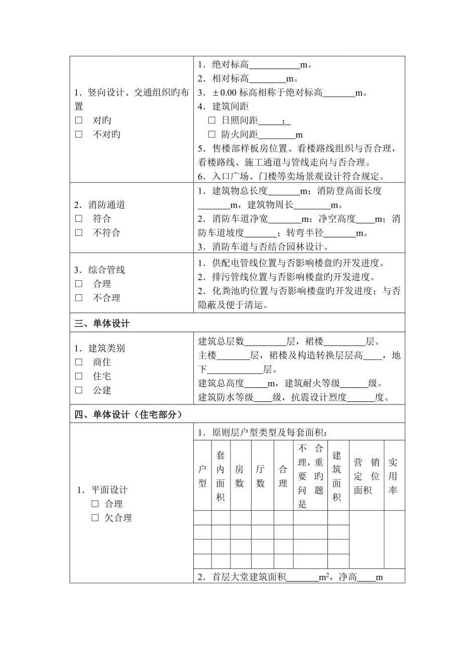 房产公司审图要点_第5页