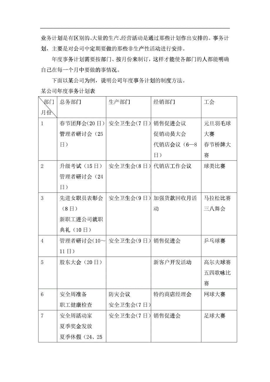 人事、劳务计划的制定_第2页