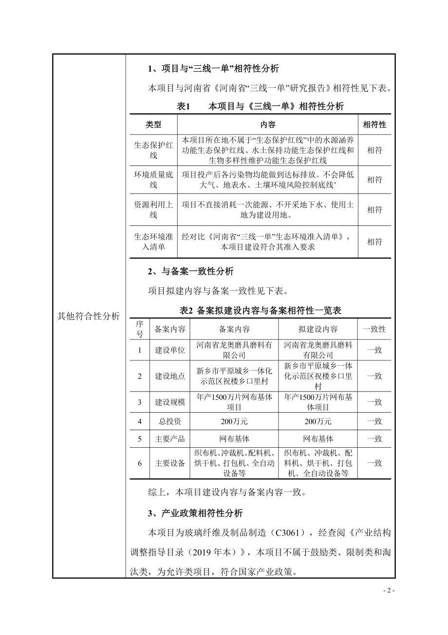 河南省龙奥磨具磨料有限公司年产1500万片网布基体项目环境影响报告.doc_第4页