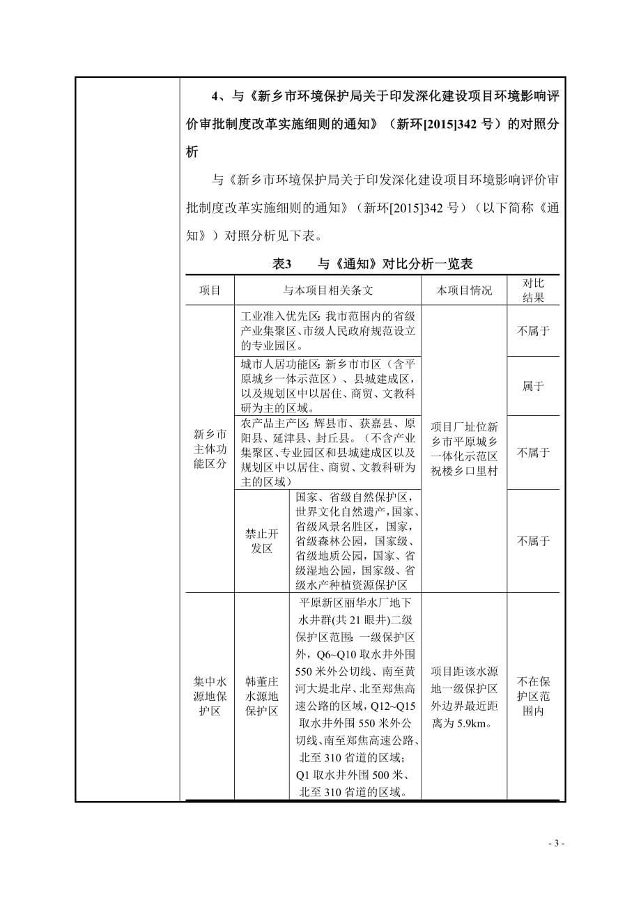 河南省龙奥磨具磨料有限公司年产1500万片网布基体项目环境影响报告.doc_第5页