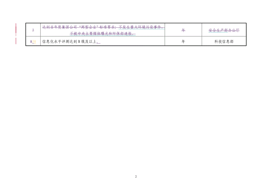 中国大唐集团公司创一流火力发电企业指标体系(2015版)_第2页