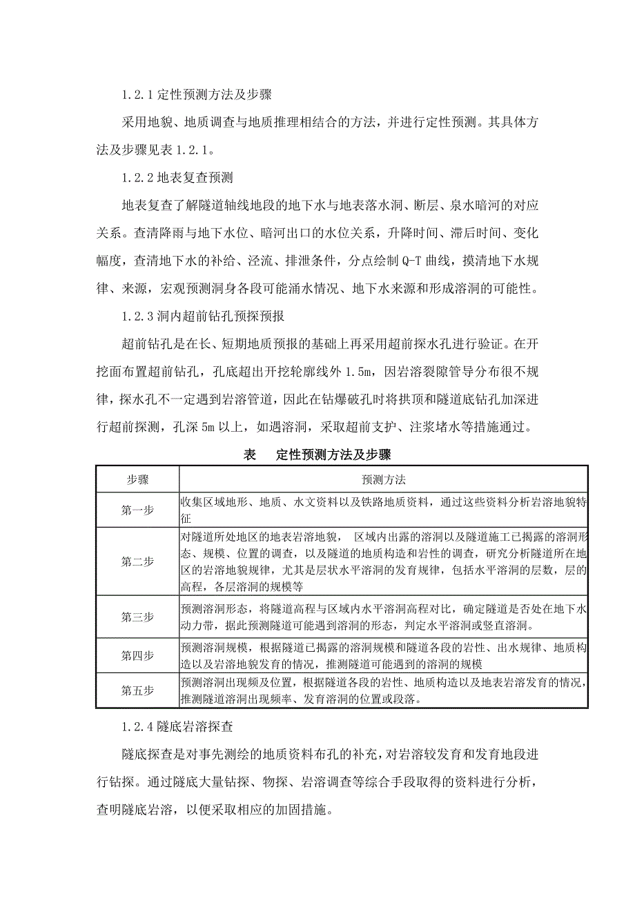 不良地质施工方案_第2页