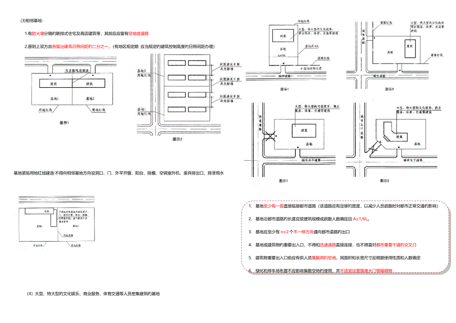 民用建筑设计通则学习.doc_第4页