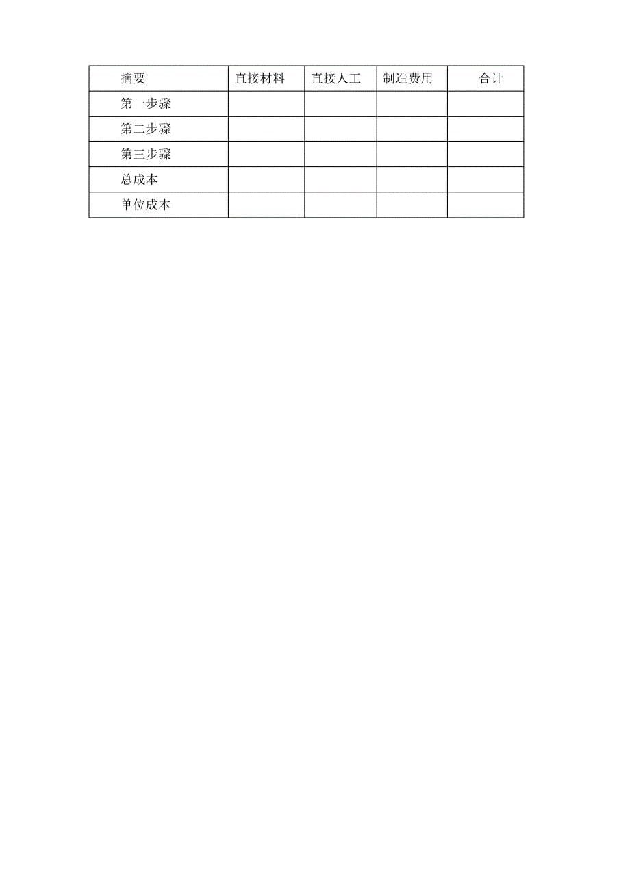 成本计算分步法实训_第5页