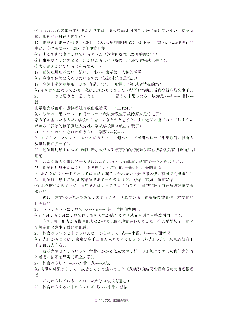 日语二级语法总结190条_第2页