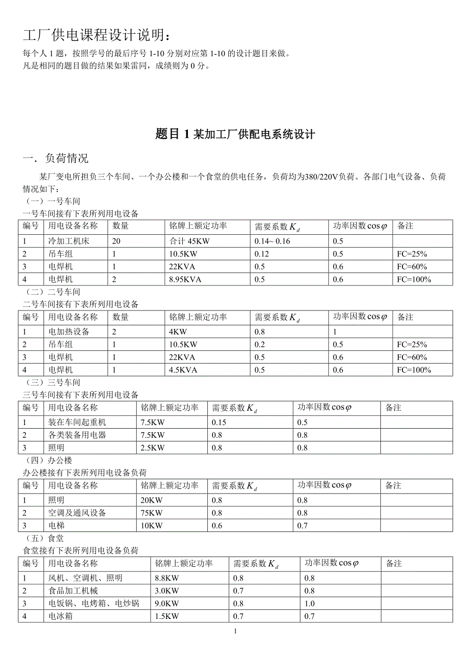 最终 工厂供电课程设计题目.doc_第1页