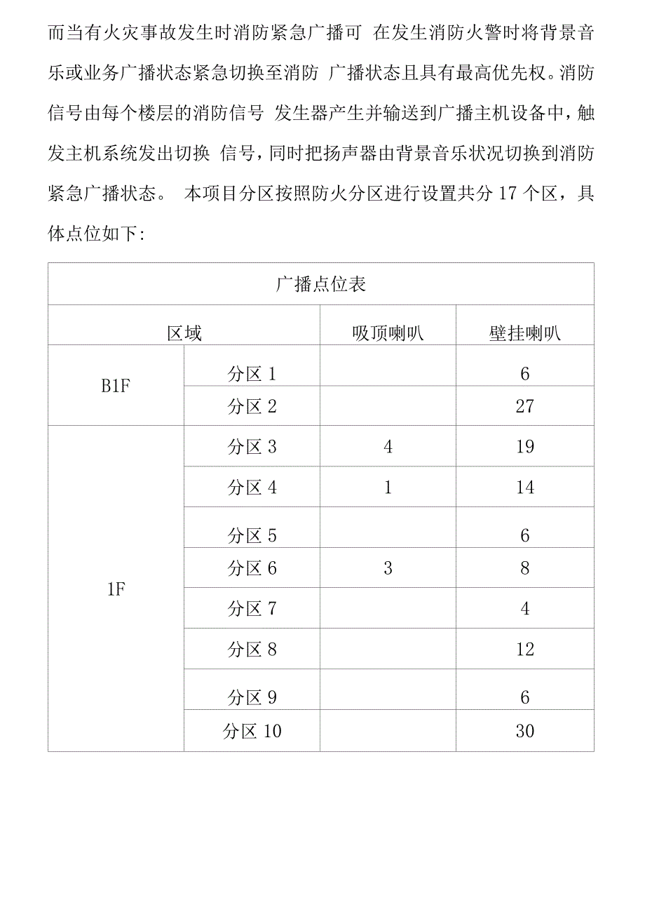 客运中心枢纽站公共广播系统设计方案_第3页