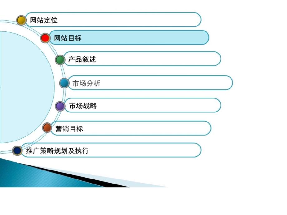 中国教育联盟网络规划方案_第4页