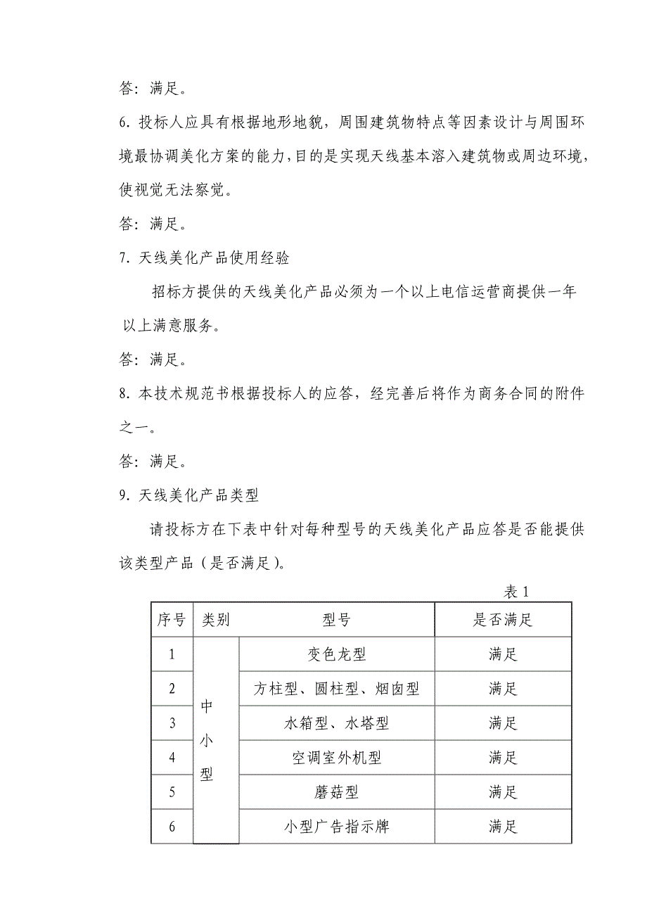 天线美化产品技术规范书(1)_第4页