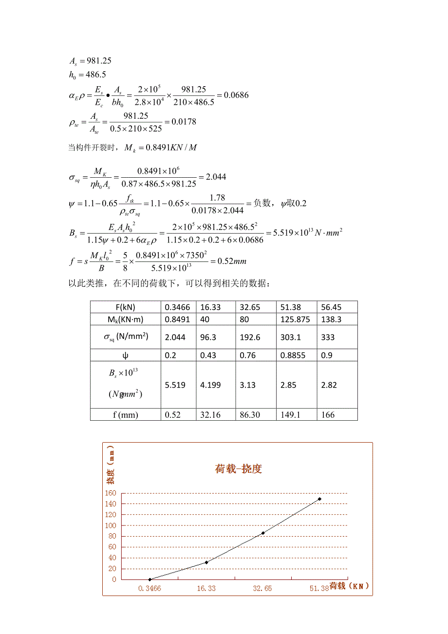 郑州大学现代远程教育《综合性实践环节》课程考核.doc_第3页