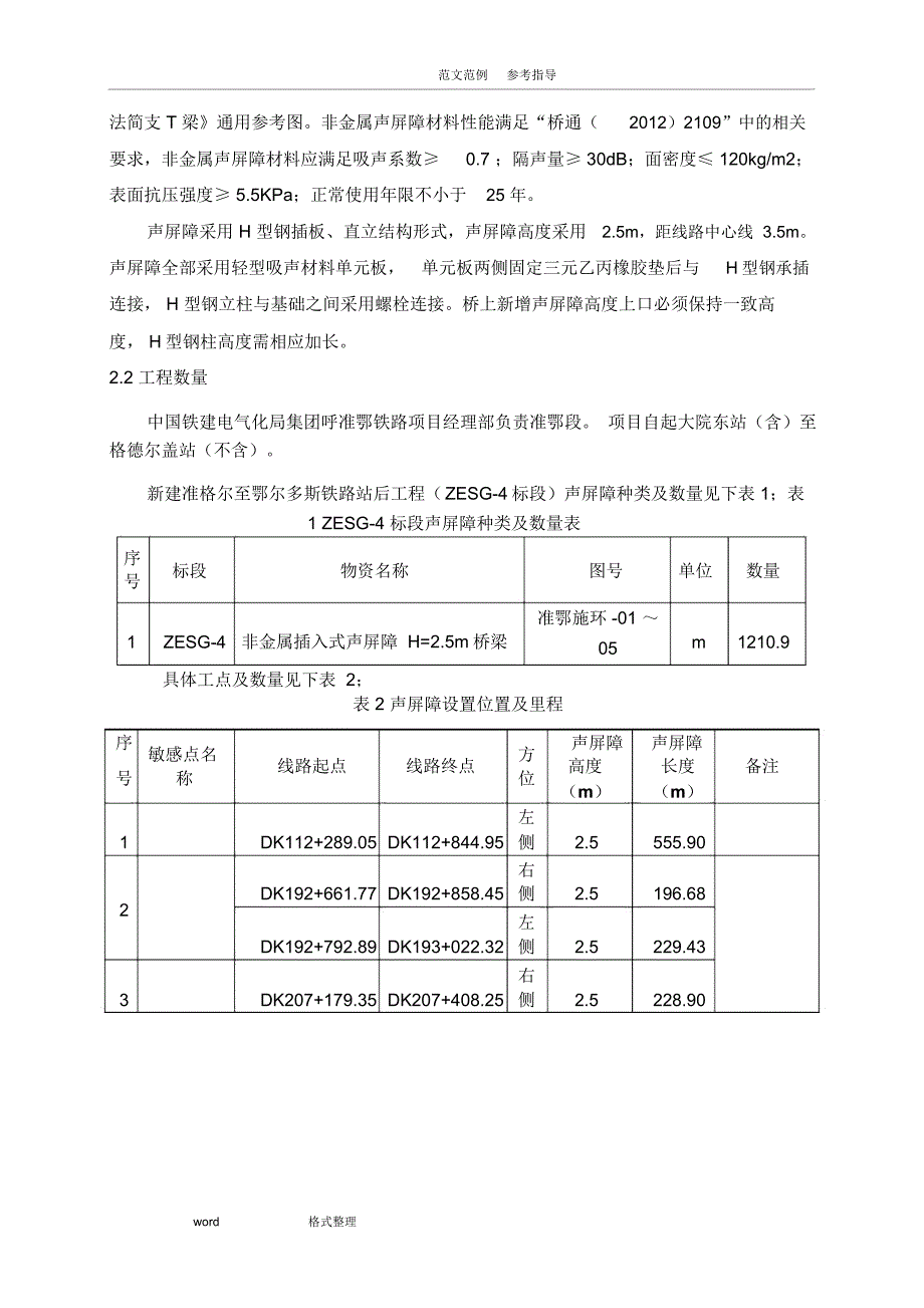 桥梁段声屏障施工组织设计_第4页