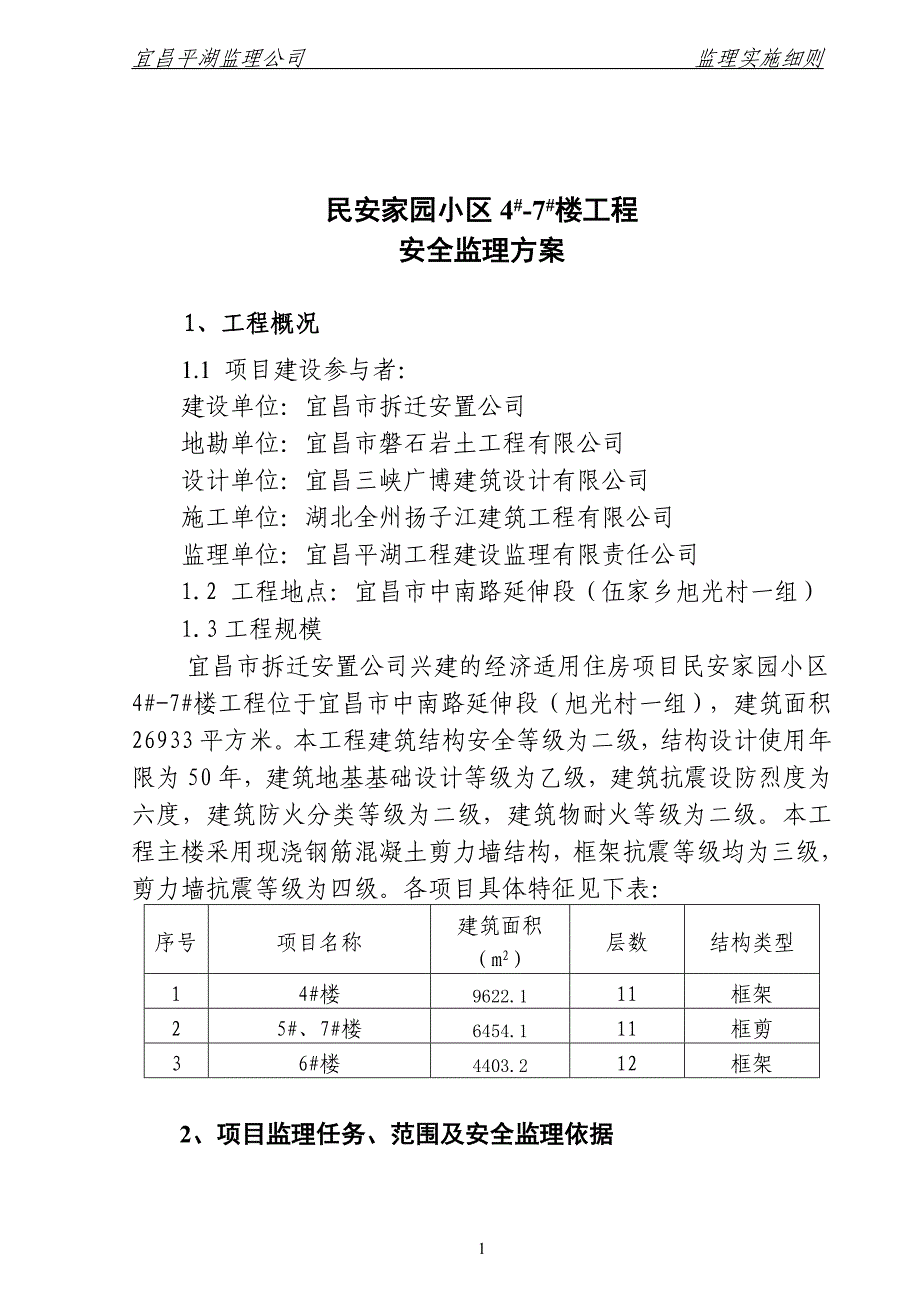 安全监理方案word版_第1页