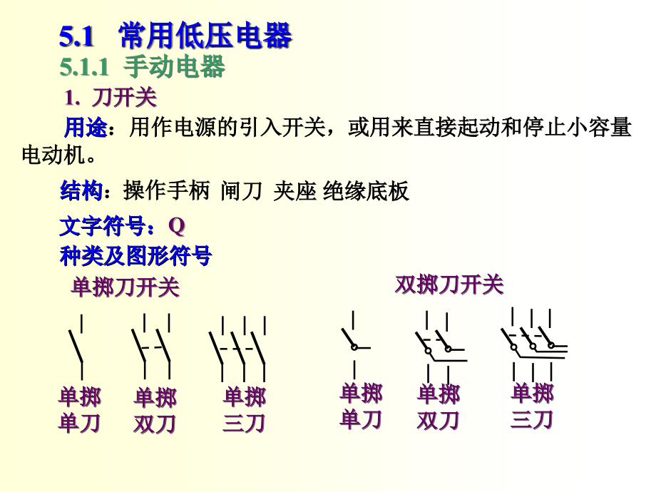 第5章-电动机电器控制_第3页