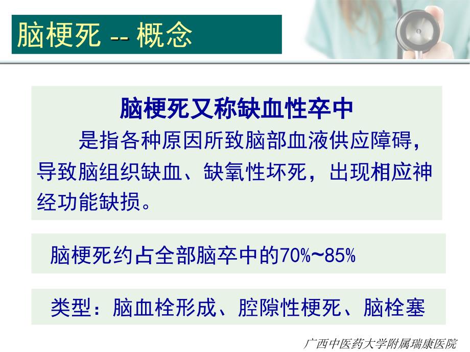 中西医结合内科学：脑血管疾病第二课_第3页