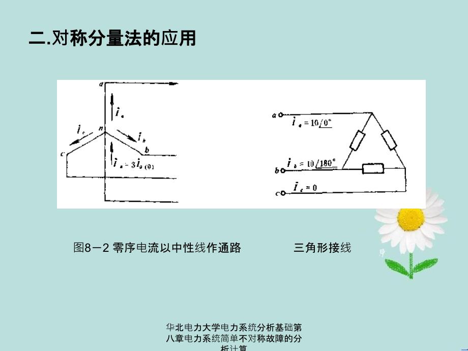 华北电力大学电力系统分析基础第八章电力系统简单不对称故障的分析计算_第4页