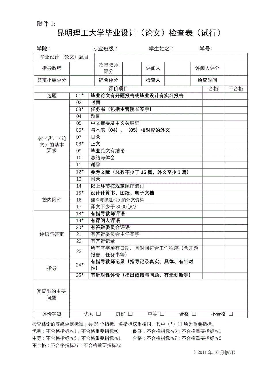 xx大学毕业设计(论文)检查表(试行)【模板】_第1页