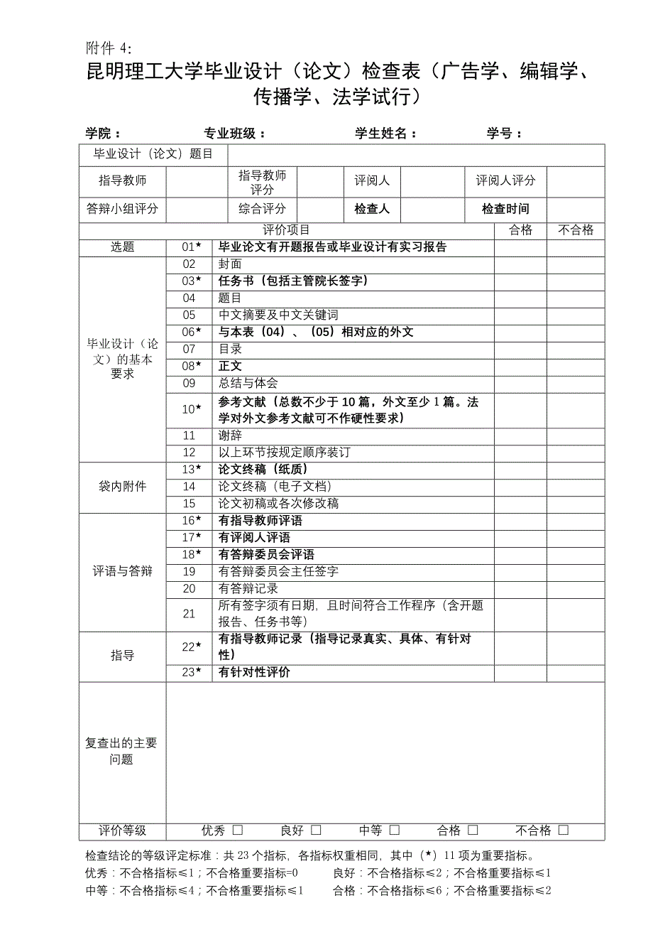 xx大学毕业设计(论文)检查表(试行)【模板】_第4页