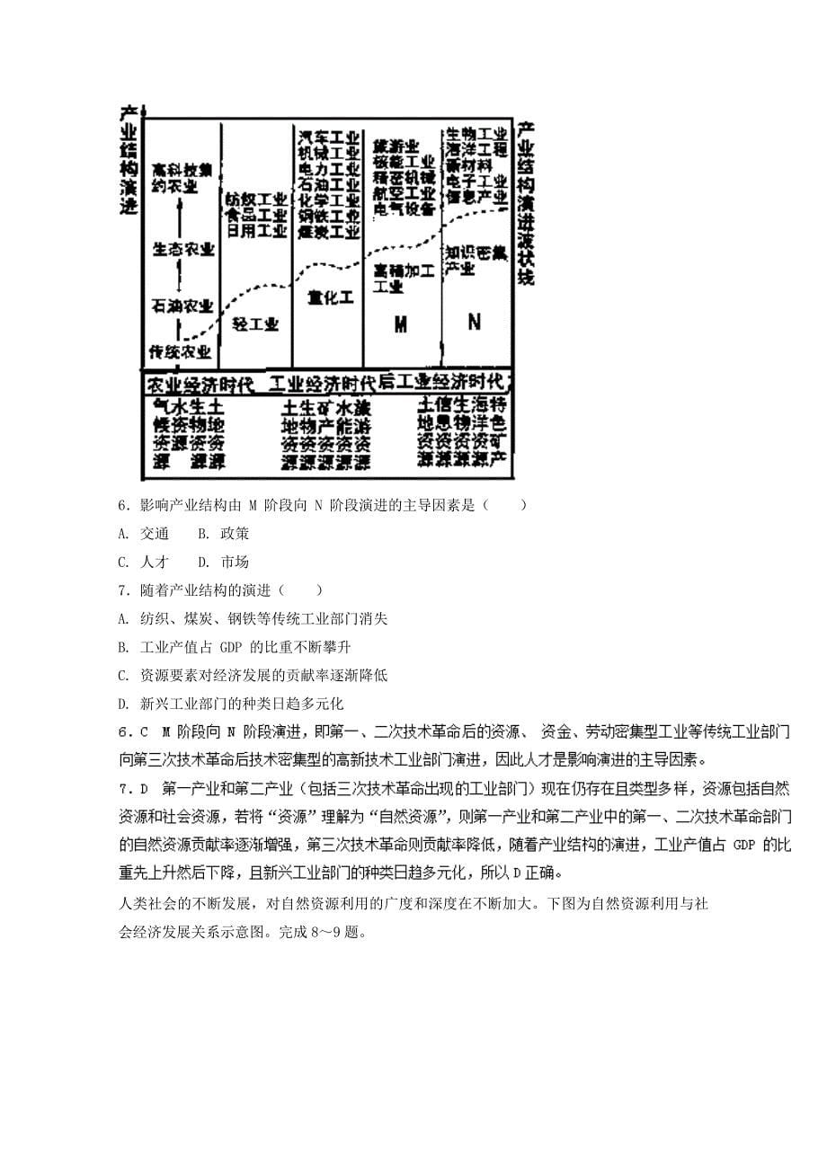 最新专题九 工业 微专题9.2 自然资源对工业的影响二轮地理微专题要素探究与设计 Word版含解析_第5页