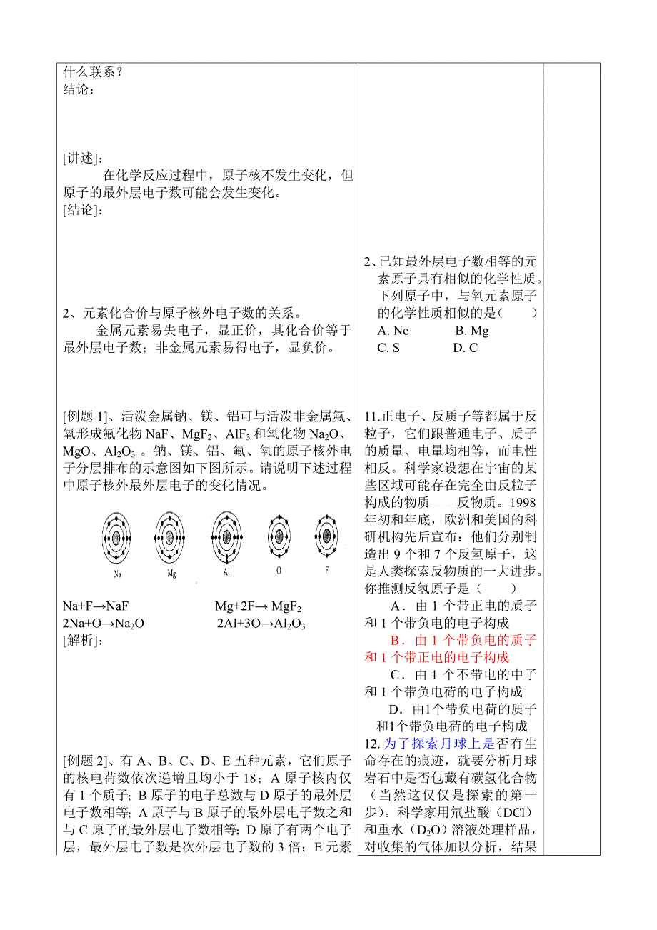 高中化学 原子结构模型的演变教案 苏教版必修1.doc_第3页