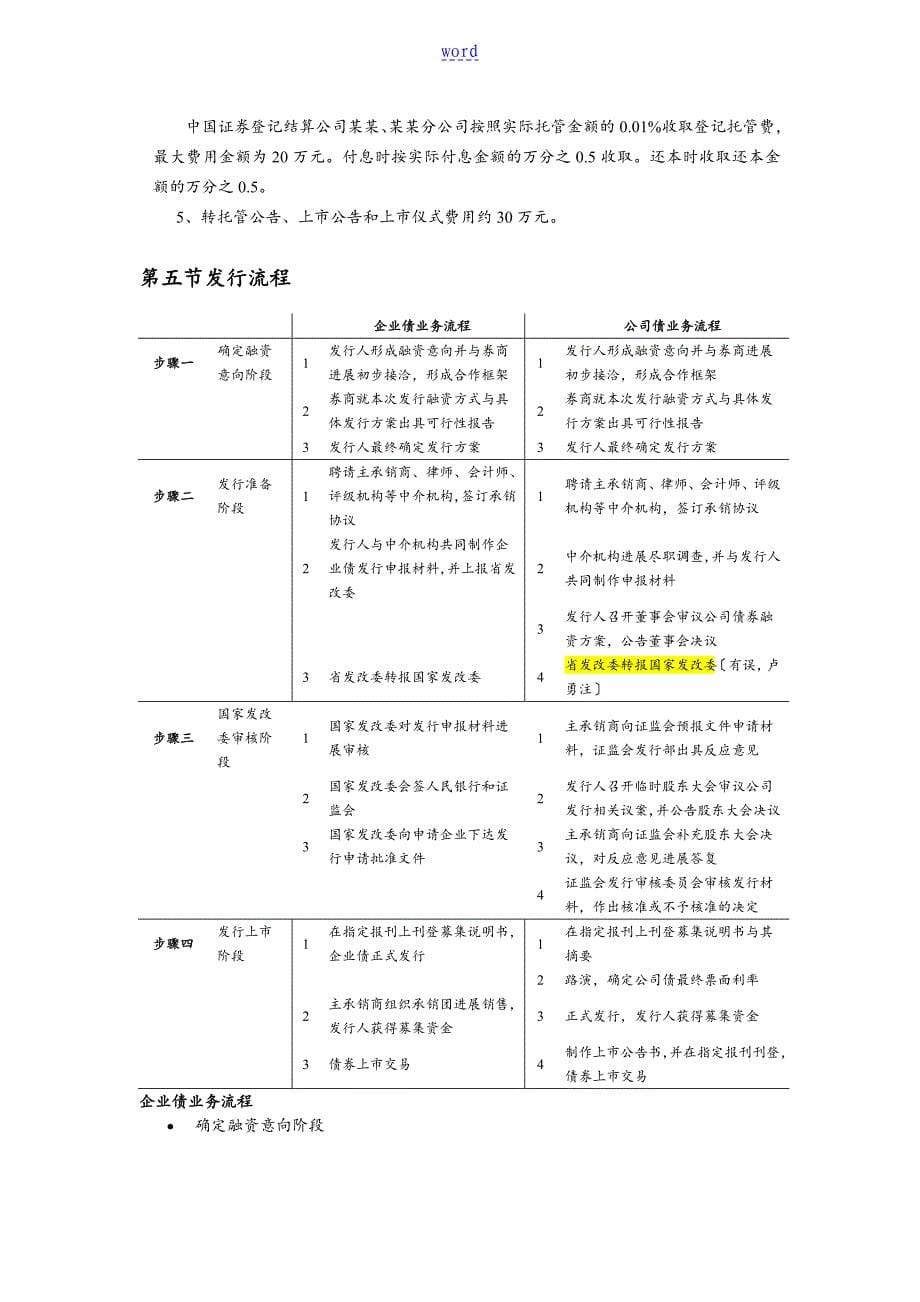 企业债与公司管理系统债地区别最强完整推荐_第5页