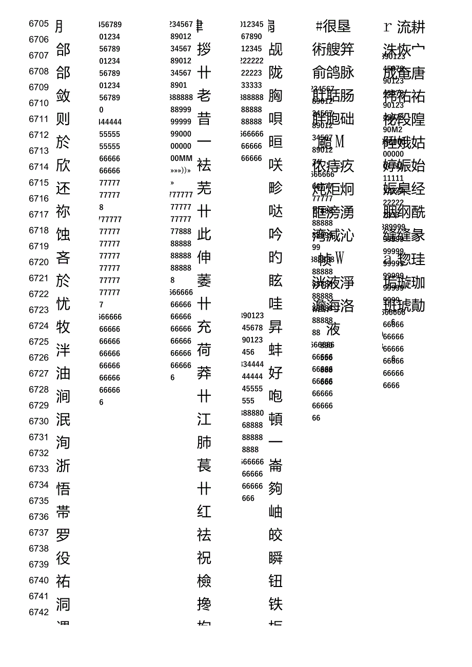 通用规范汉字表三级字表(2013年新版)_第2页