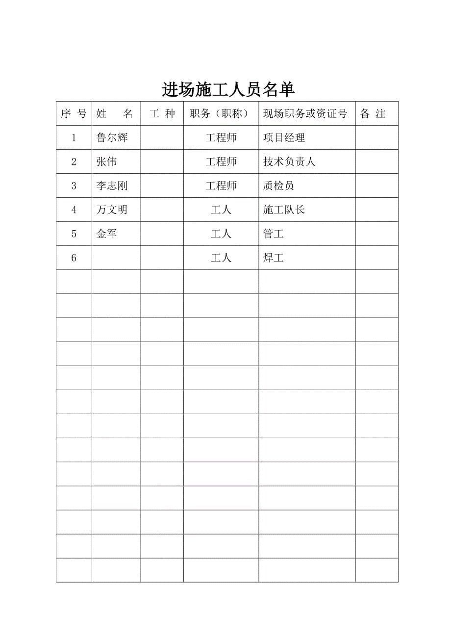 压力管道交工技术资料表格_第5页