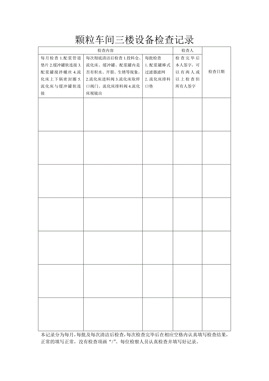 颗粒车间设备检查().doc_第5页