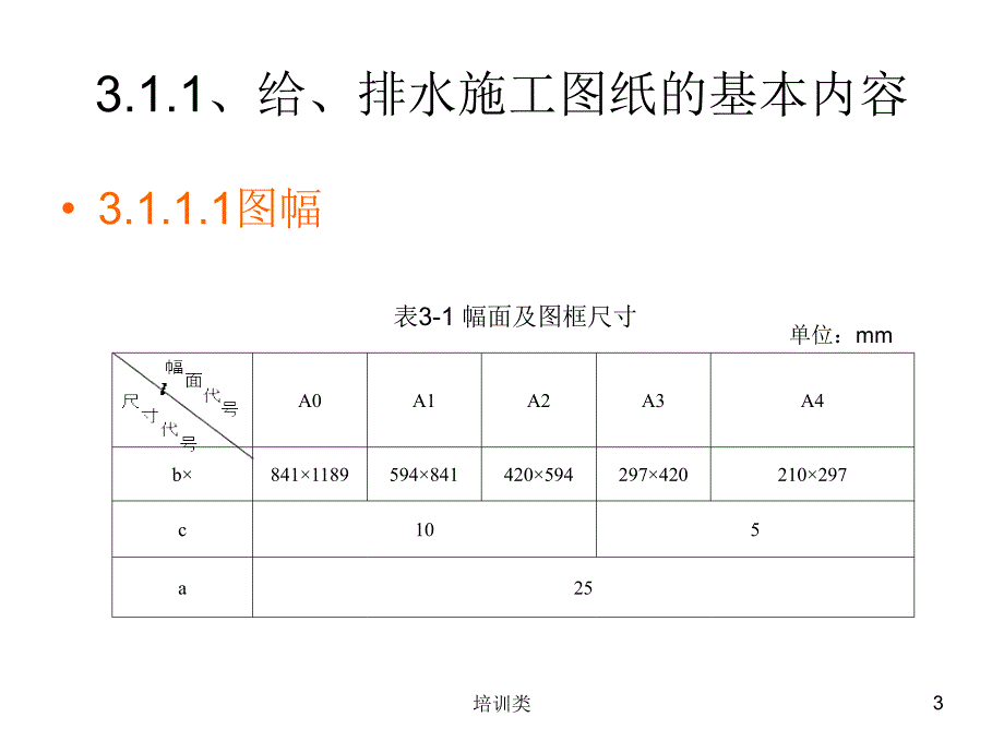 给、排水施工图识读【教育类别】_第3页