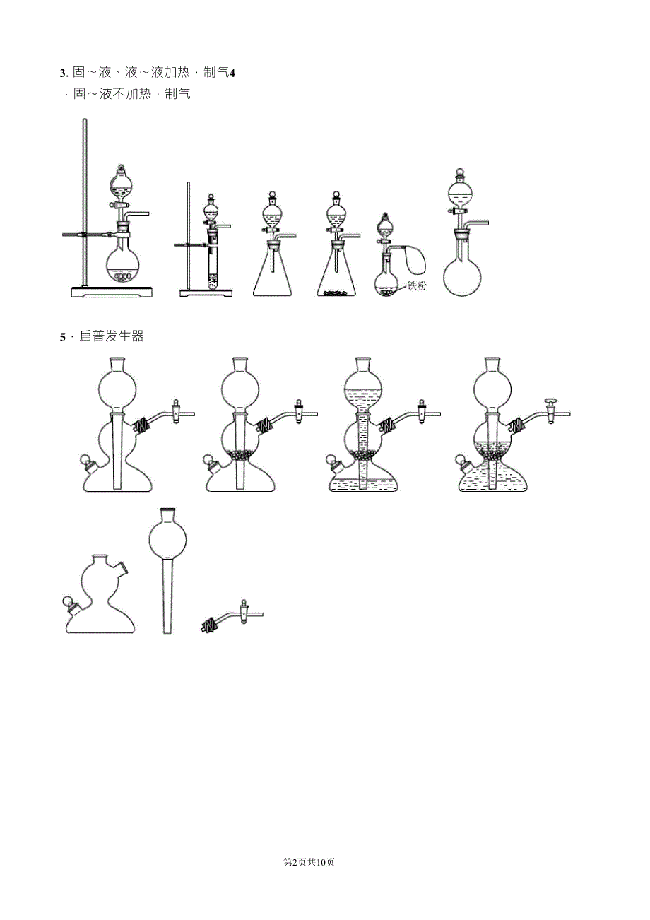 化学各仪器矢量图大全_第2页