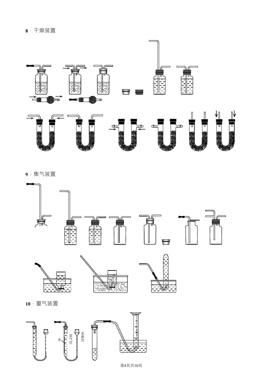 化学各仪器矢量图大全_第4页