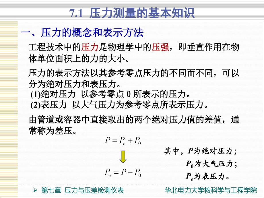 第七章压力与压差检测仪表PPT课件_第3页