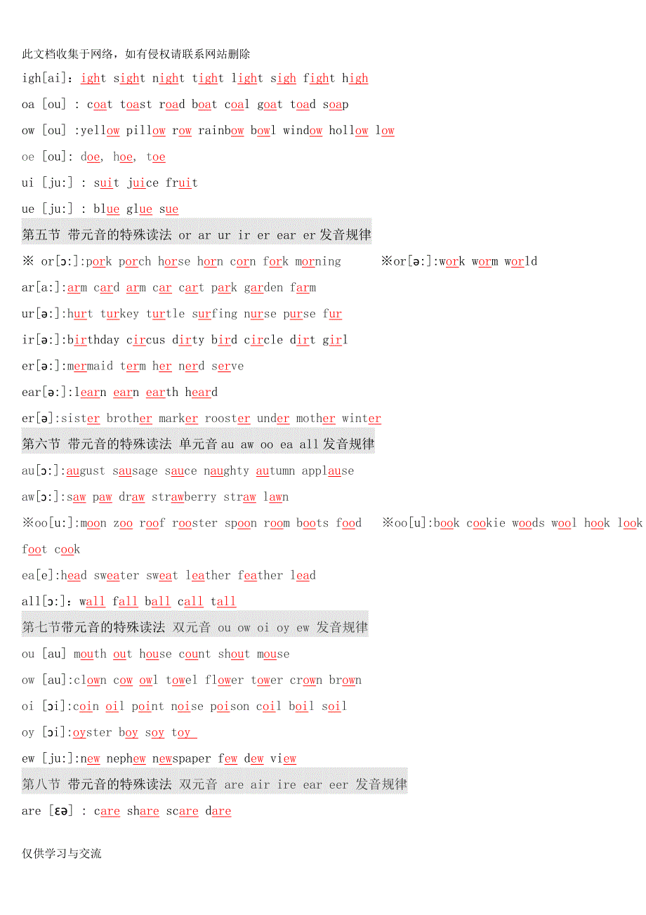 英语自然拼读法简单版.doc_第2页