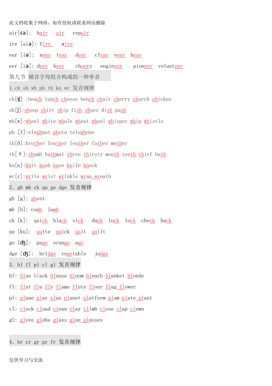 英语自然拼读法简单版.doc_第3页