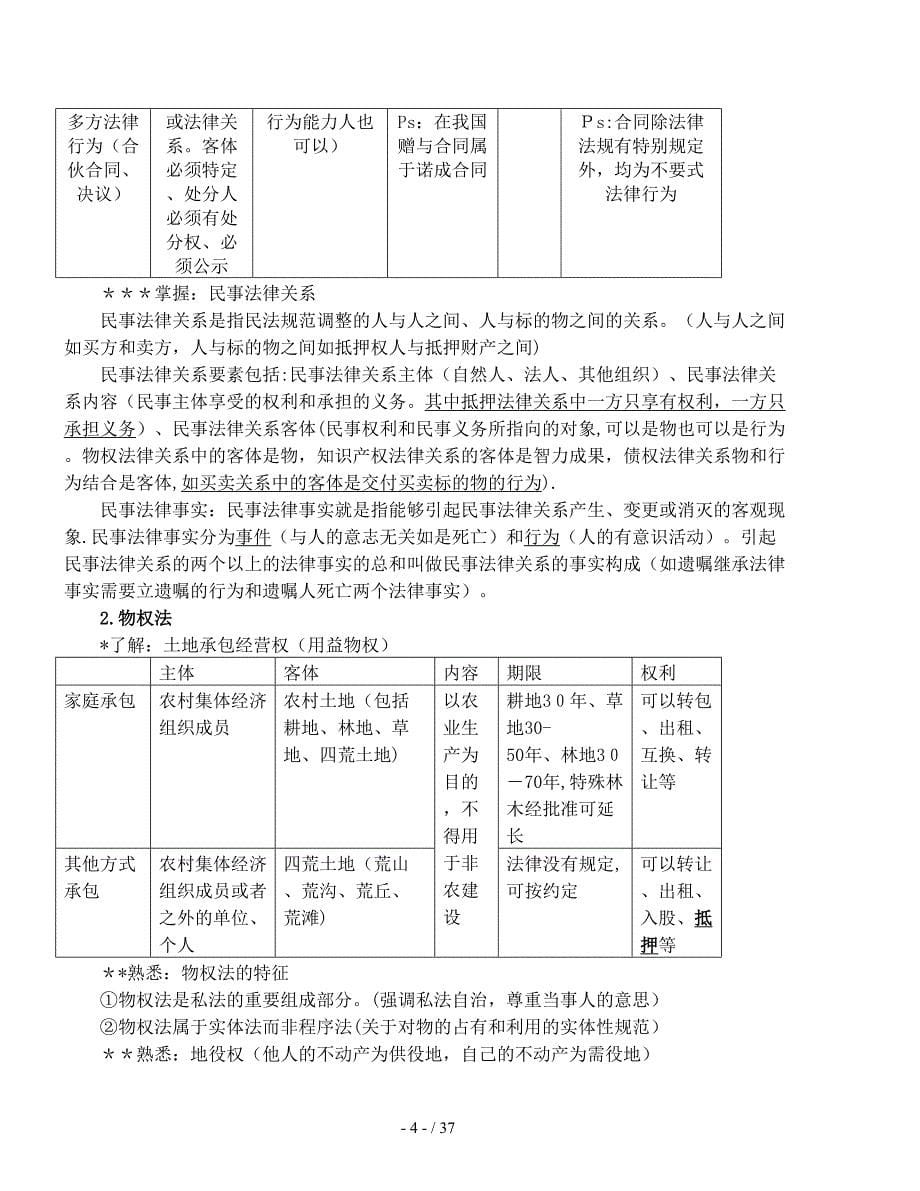 房屋登记官培训考核大纲(第一部分_第5页