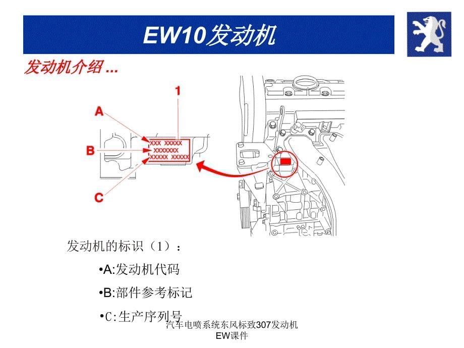 汽车电喷系统东风标致307发动机EW课件_第5页