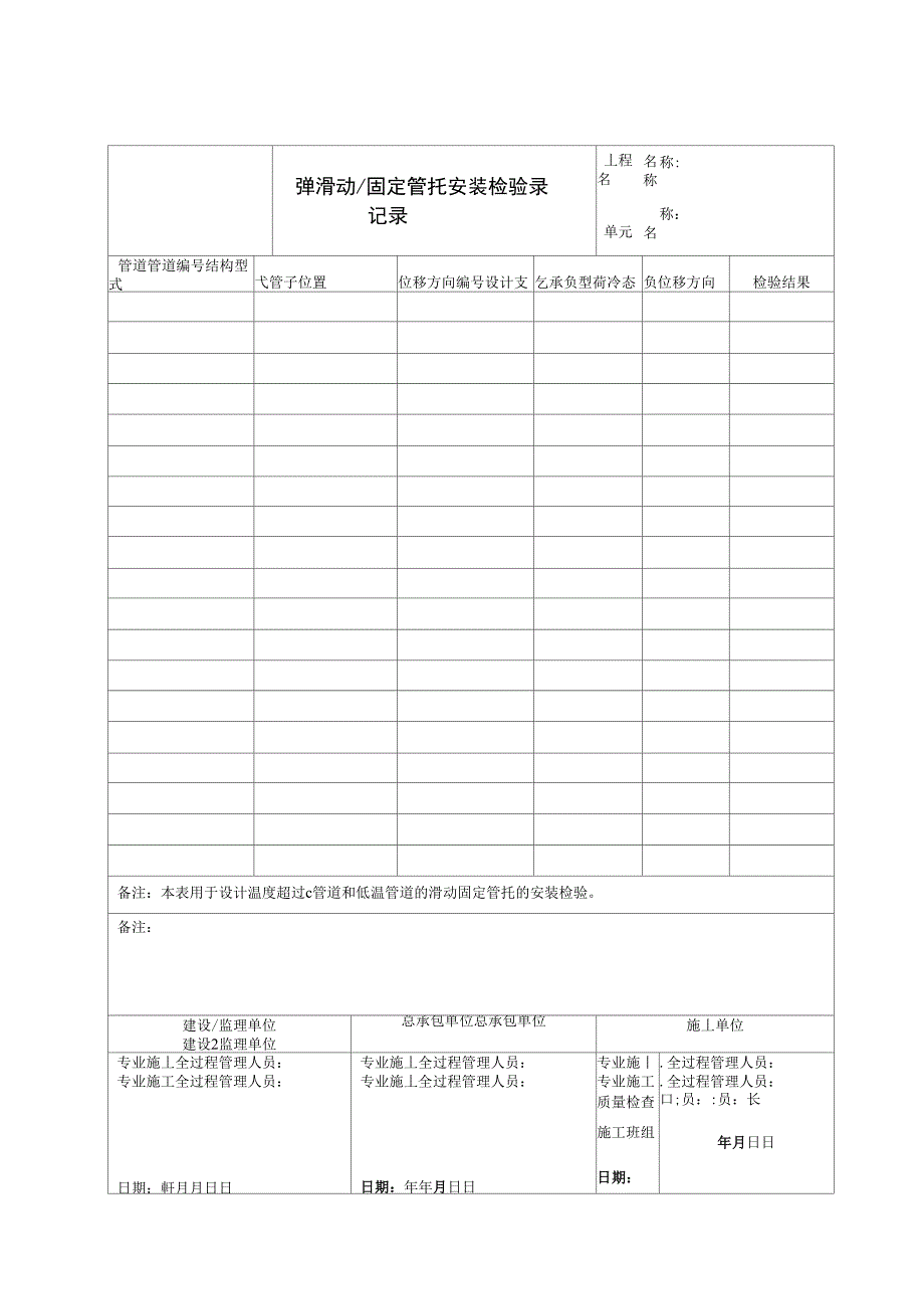 (总结452类)31sh353附录d管道常用表_第4页