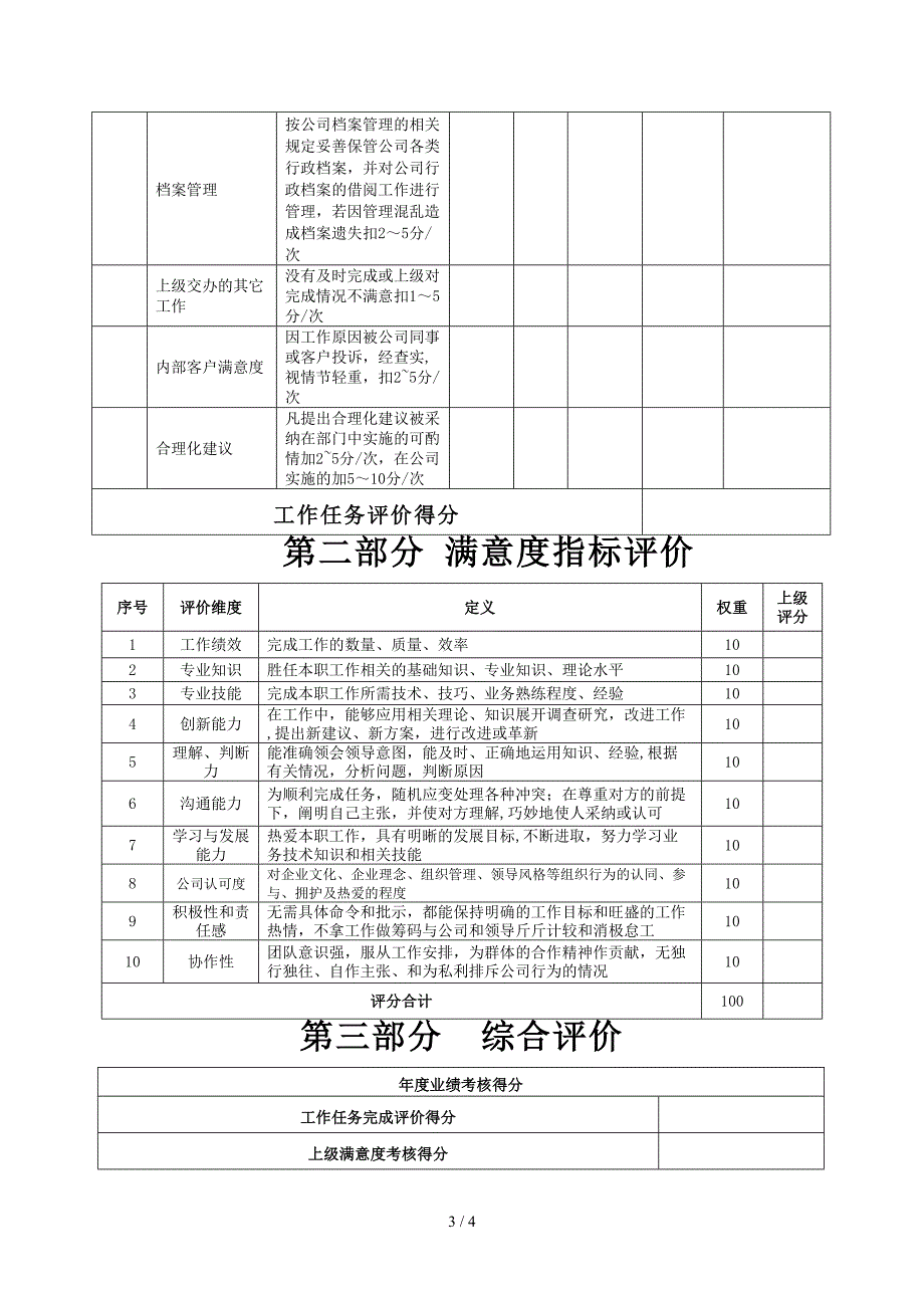 某生产企业行政主管绩效考核表_第3页