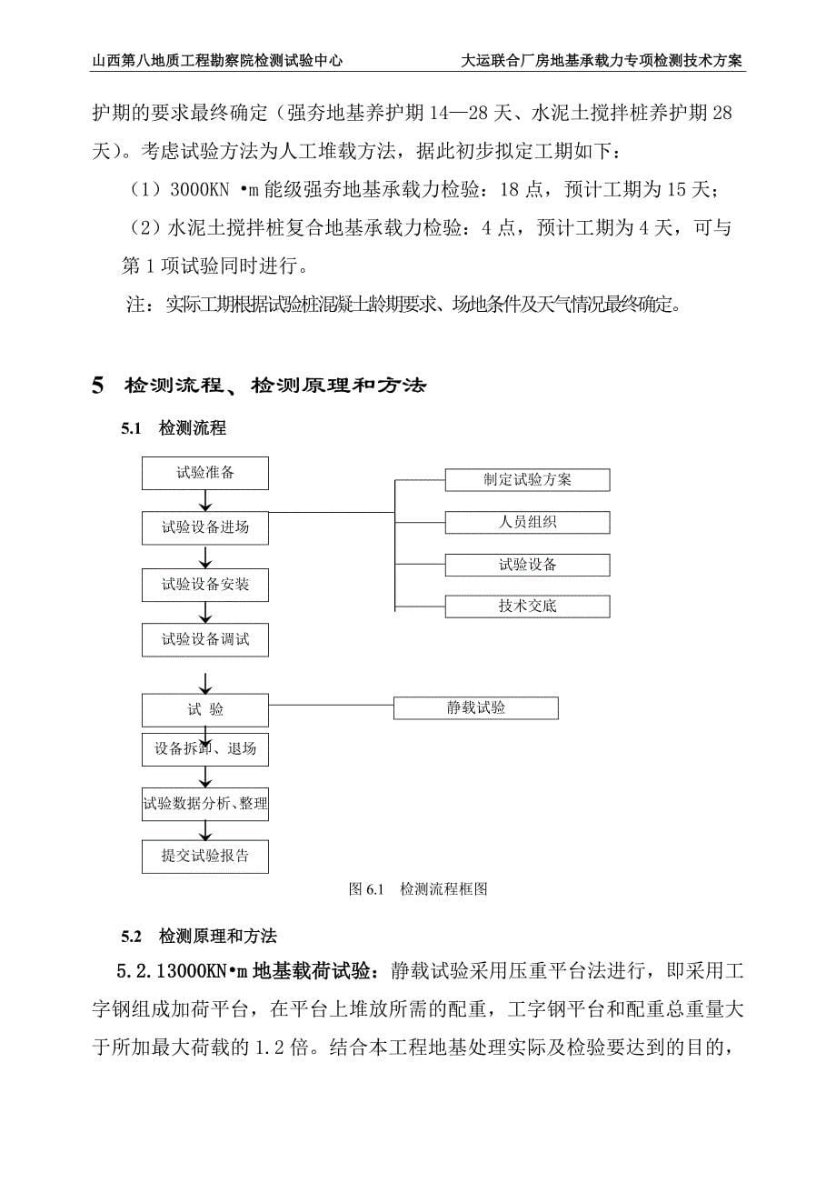 大运联合厂房地基承载力专项检测方案_第5页