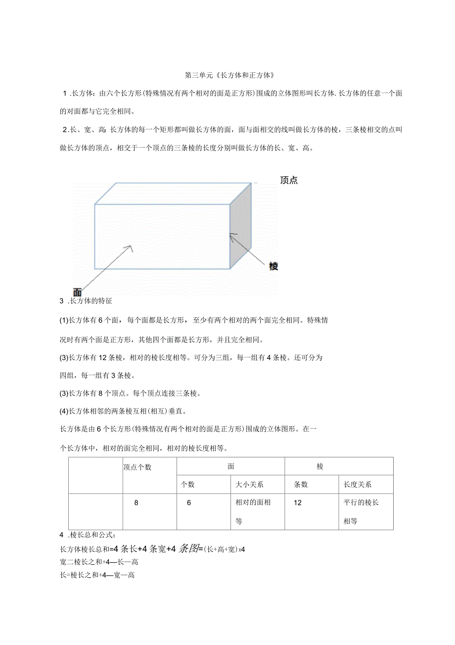 人教版五年级下册数学第三单元《长方体和正方体的认识》知识点_第1页