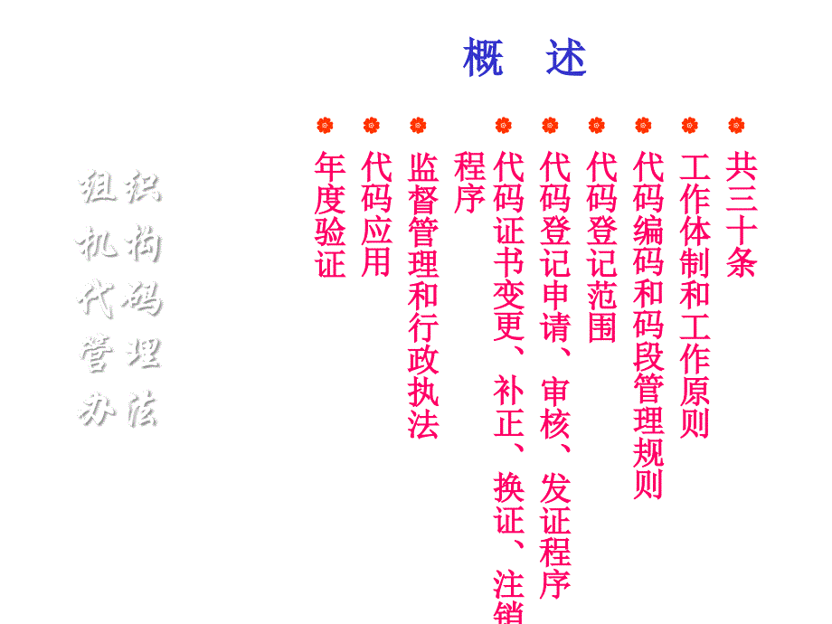 组织机构代码管理办法_第4页