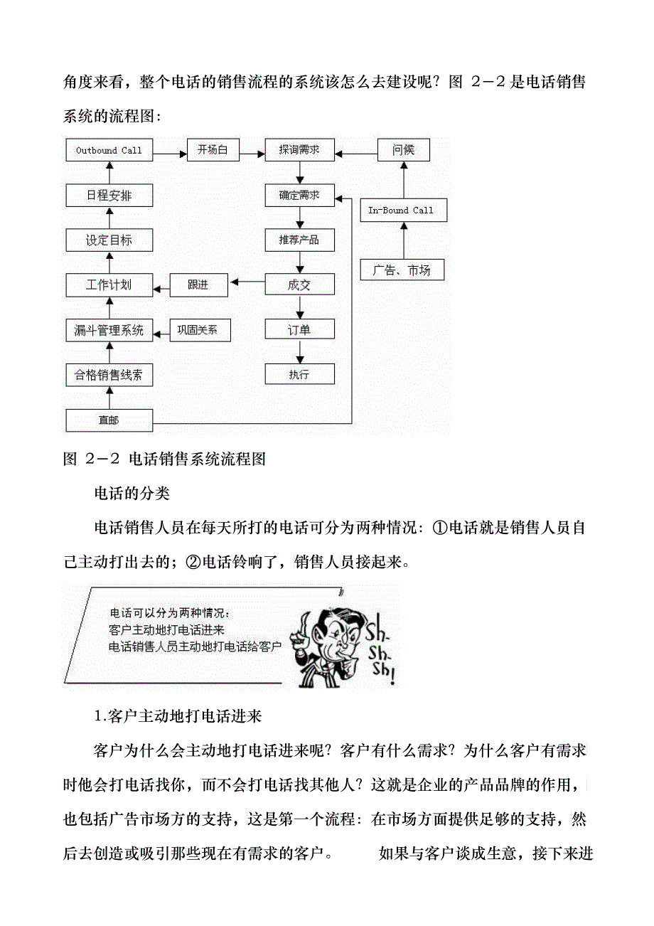 以客户为中心的电话销售管理流程_第4页