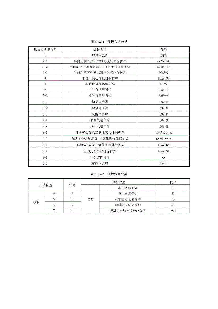 钢结构1 - 副本 (3).doc_第2页