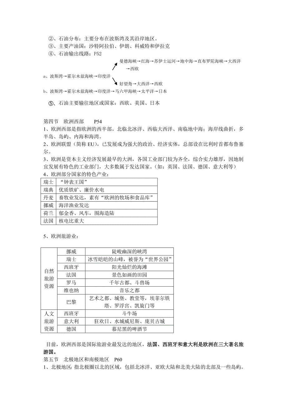 七年级下地理知识点归纳_第4页