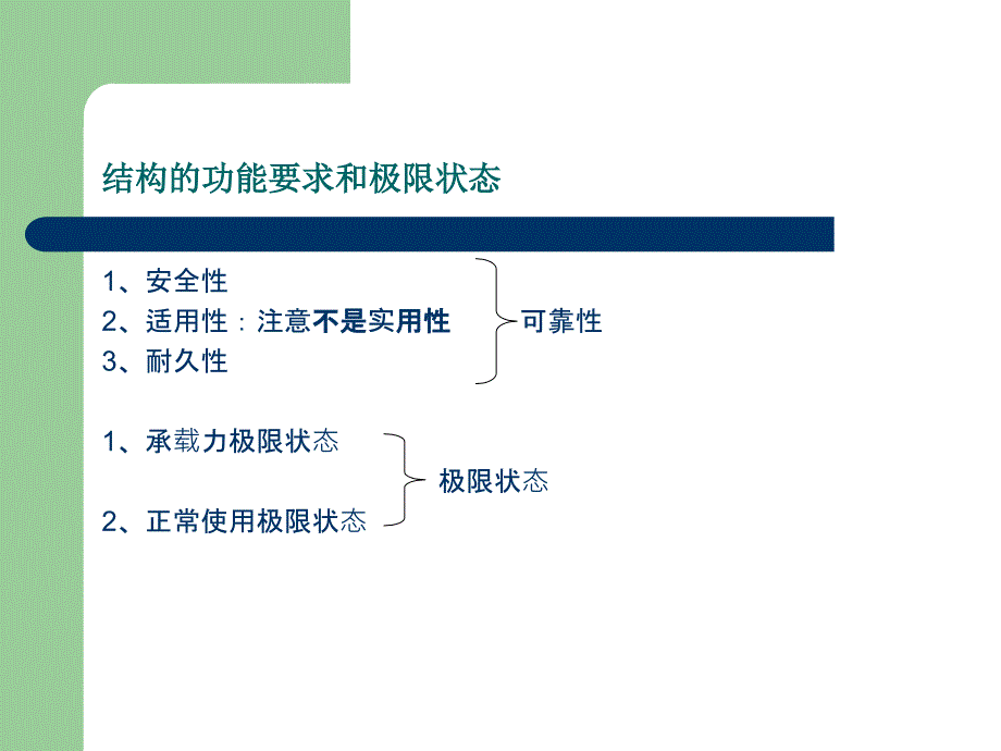 2012年二级建筑工程管理与实务-龙炎飞.ppt_第4页