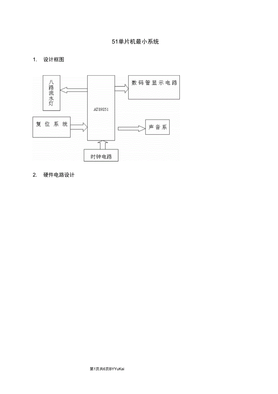 51单片机最小系统板_第1页