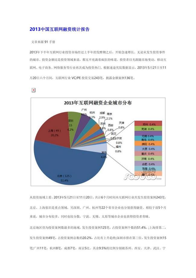 2013中国互联网融资统计报告