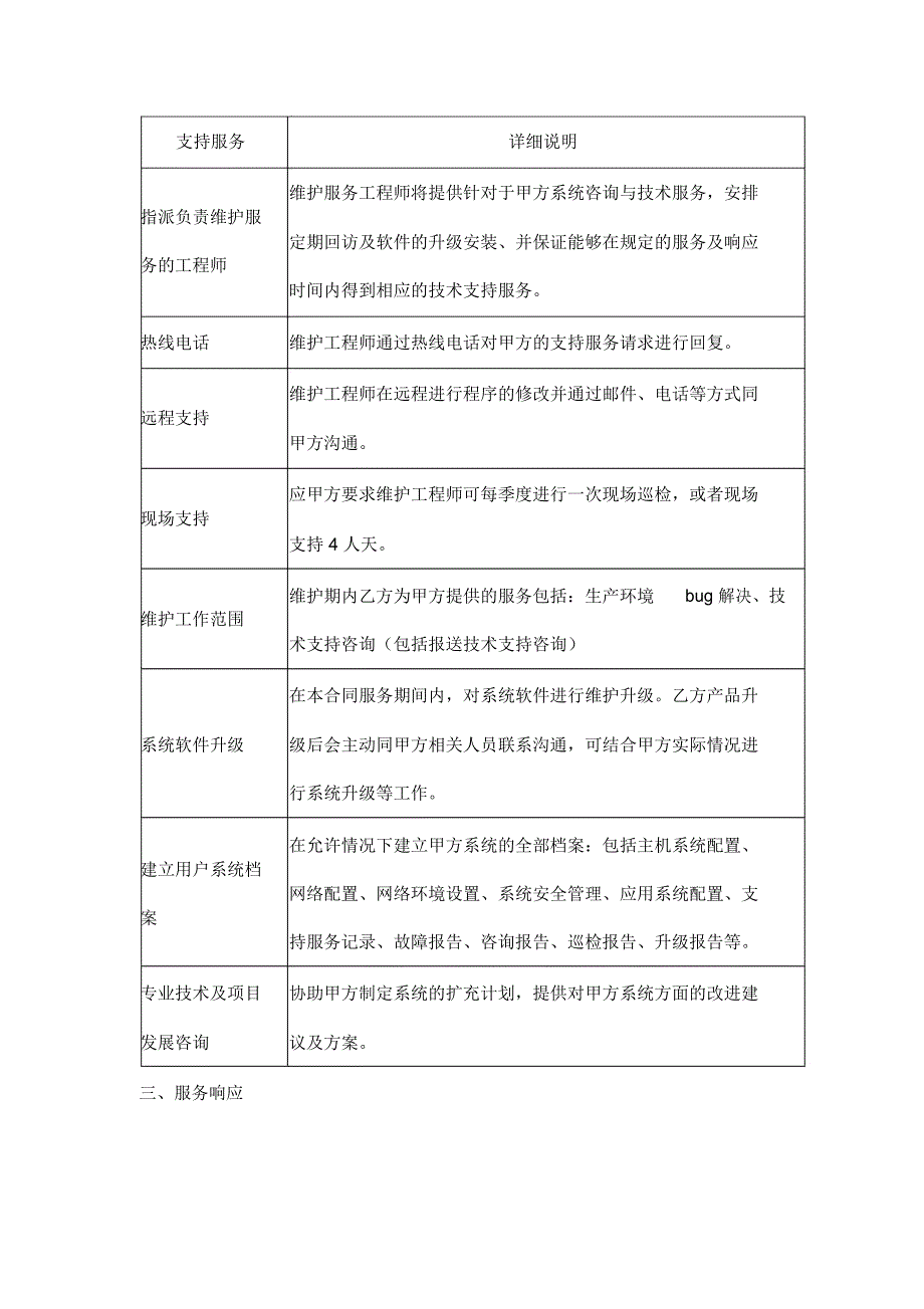 信息系统维护服务合同协议书范本_第2页