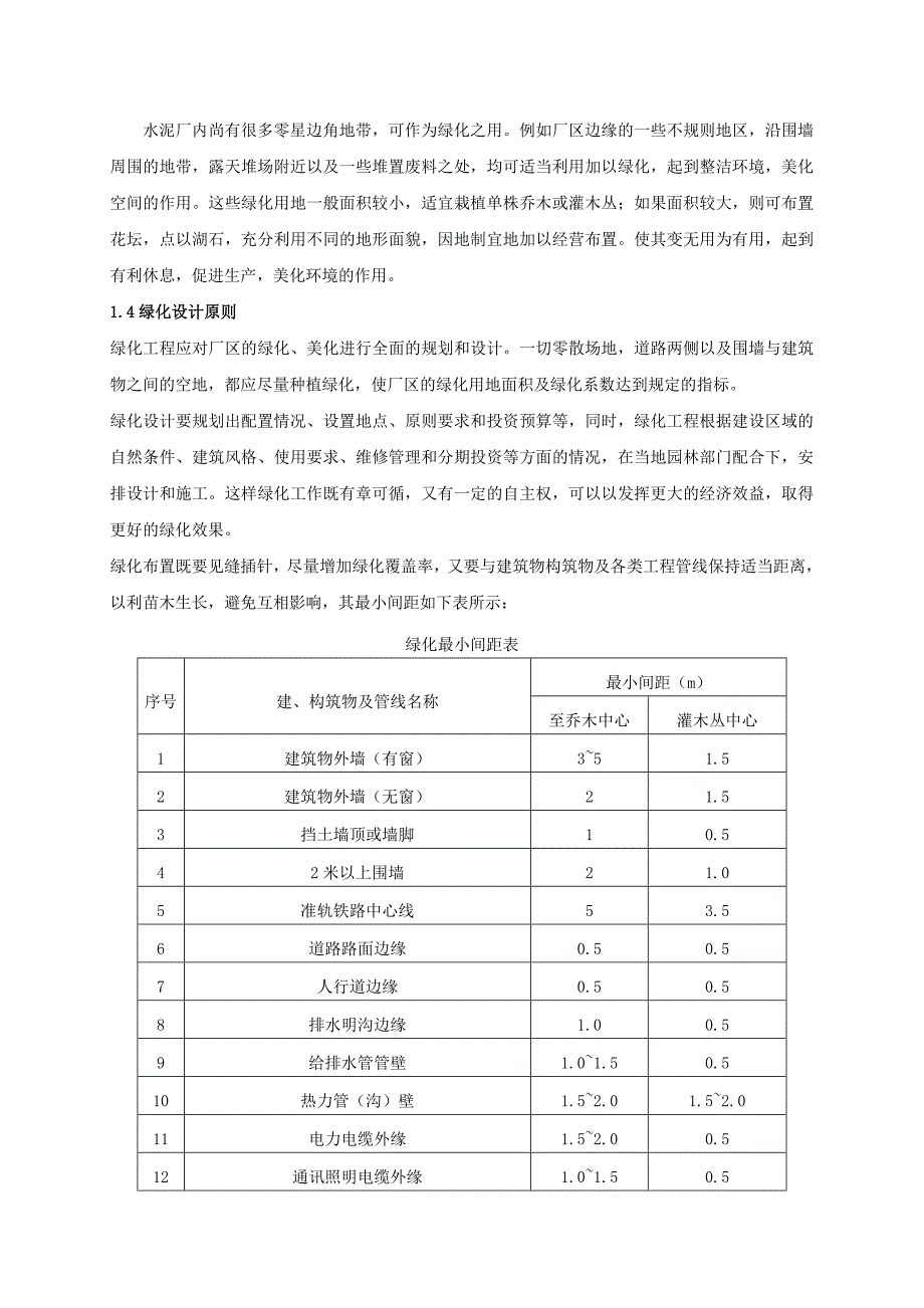 水泥厂绿化工程施工图设计深度规定_第2页