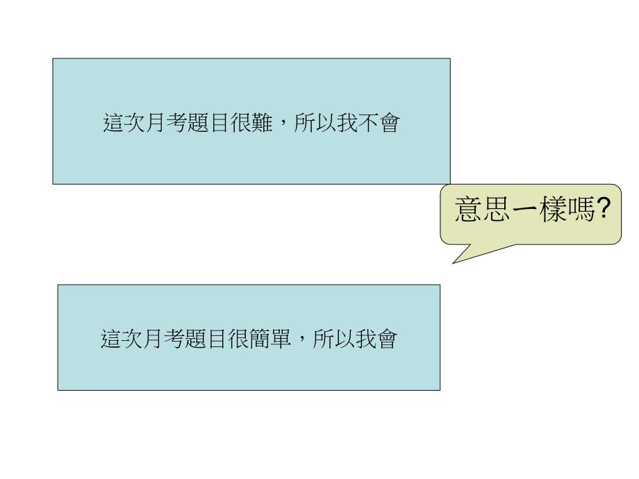 简单逻辑ppt课件_第3页