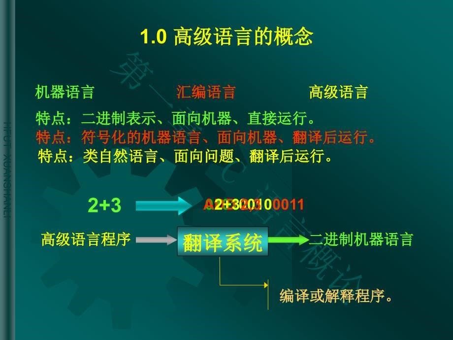 C语言程序设计：第一章C语言概论_第5页